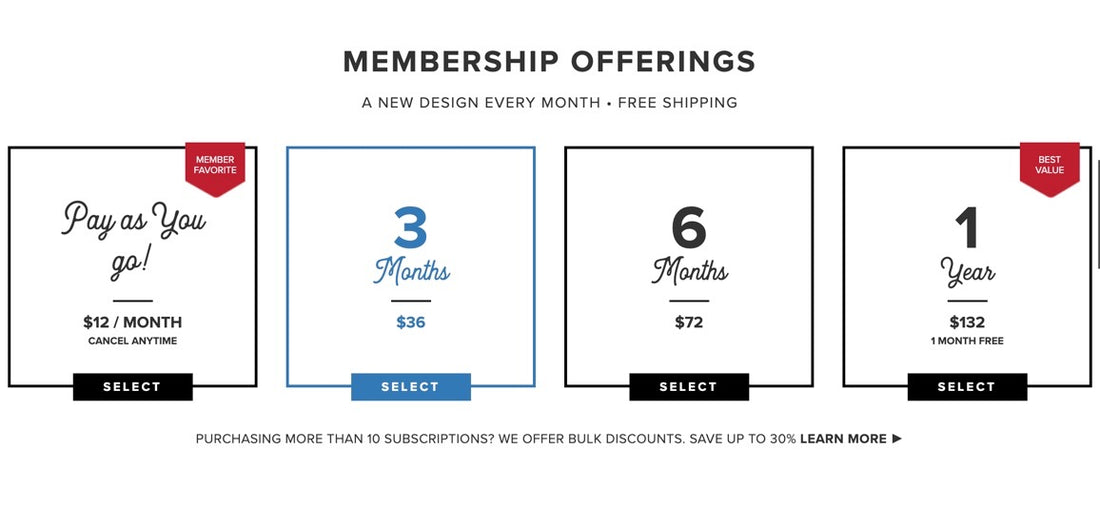 Wednesday-WAYWO? Subscription for Socks?