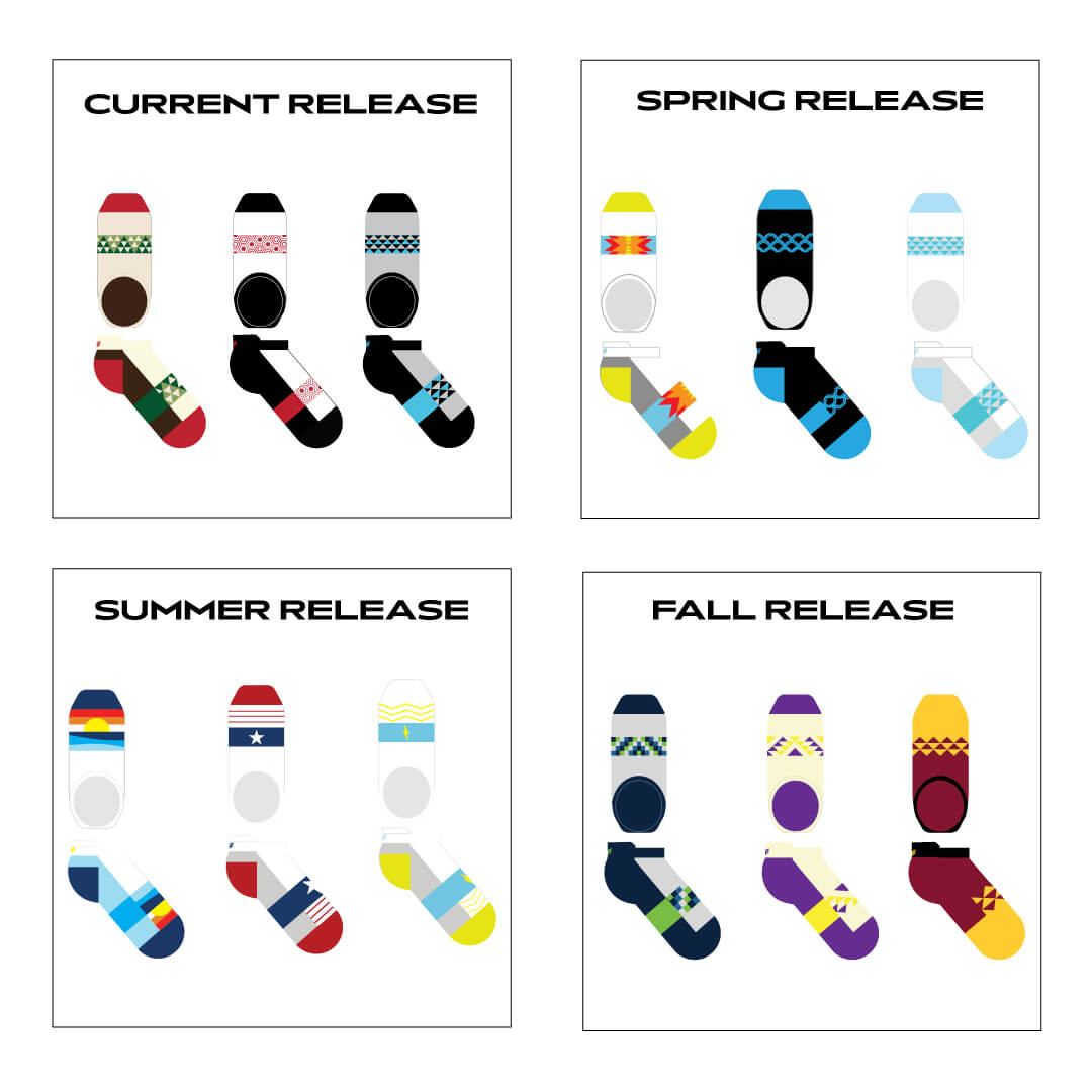 Elevated Comfort Ankle Sock Subscription